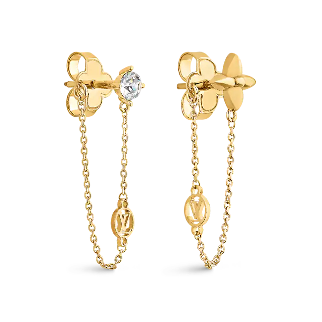 louis-vuitton-petit-louis-earrings-fashion-jewelry-M00390-0 louis vuitton petit louis earrings fashion jewelry M00390 0